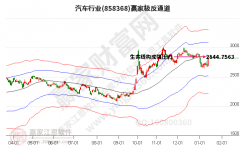 <b>2025年1月14日涨停揭秘——软件办事、通用机械板</b>