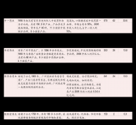 珂玛科技：姑苏珂玛材料科技股份无限公司2024年